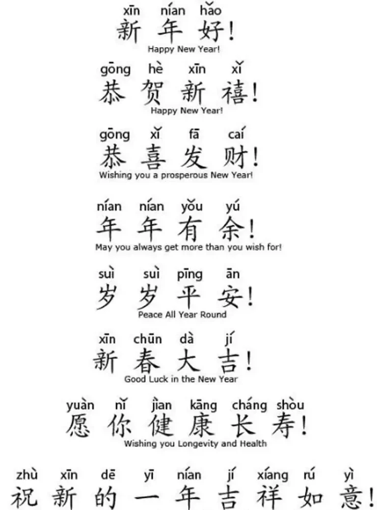 Китайский новый год иероглифы