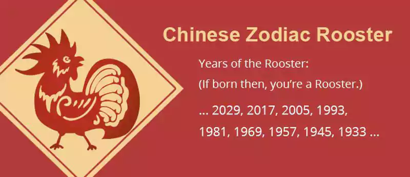 Chinese New Year Rooster Image