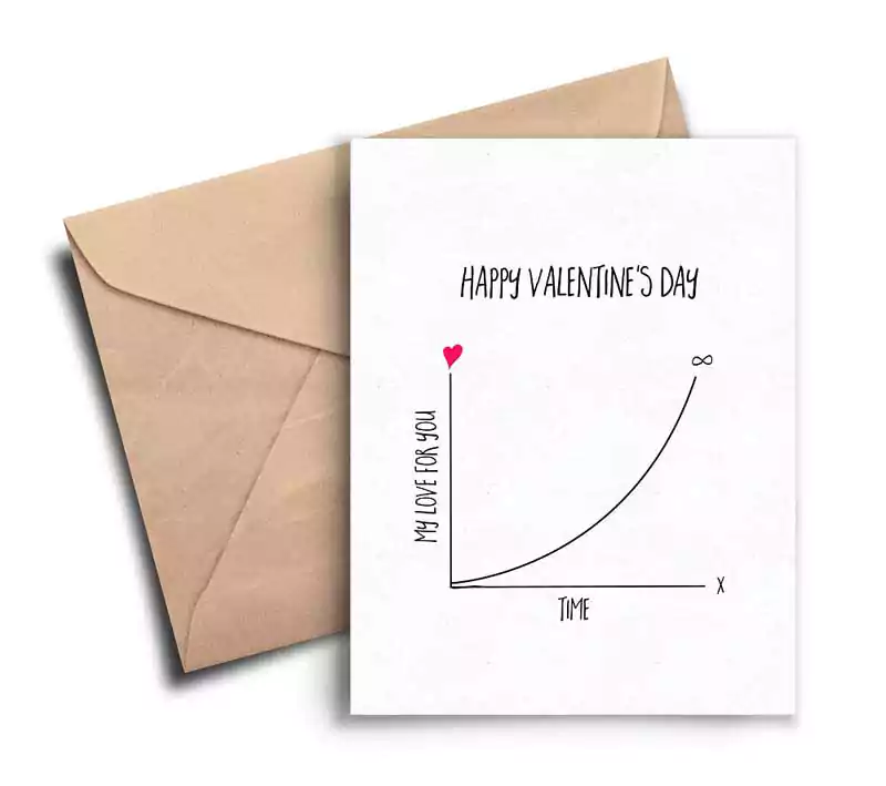 Fiance Valentines Day Card
