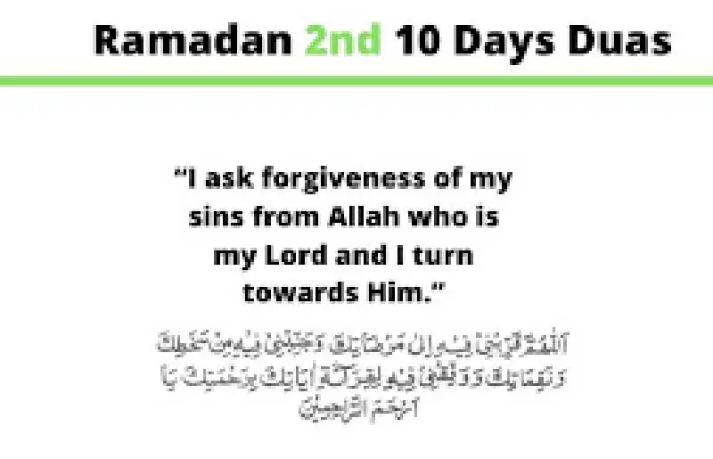 Daily Duas Ramadan