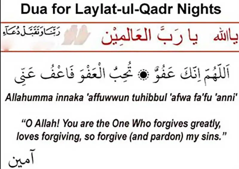 Dua for Forgiveness in Ramadan