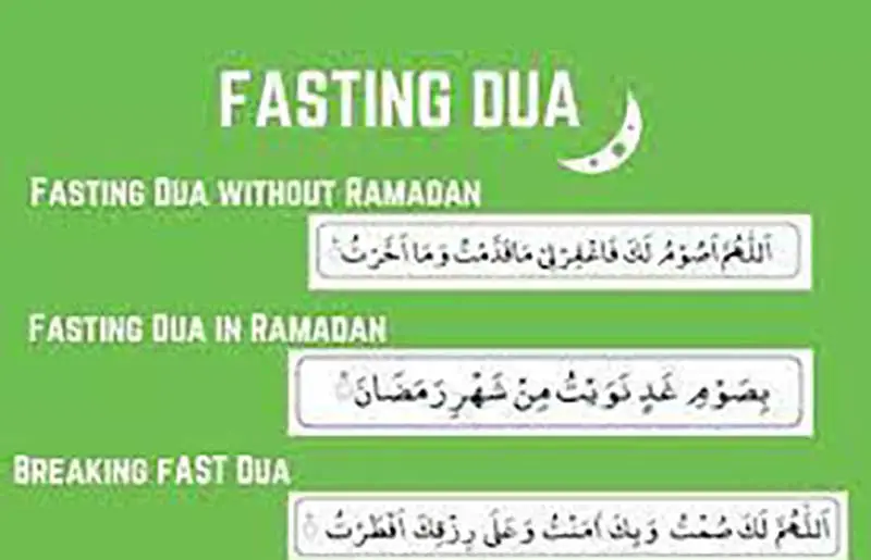 Dua in English for Ramadan