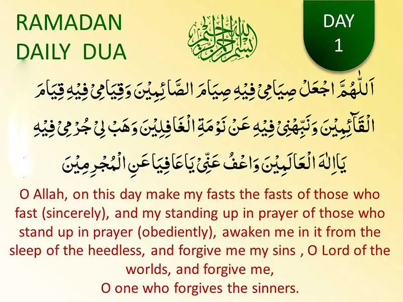 Dua in English for Ramadan