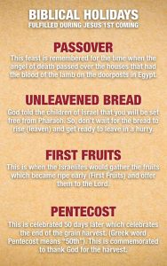 Prayers for a happy Passover: What to say and when to say it 2022 ...