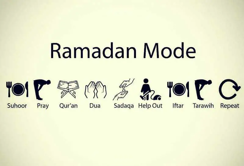 Ramadan Mode Images