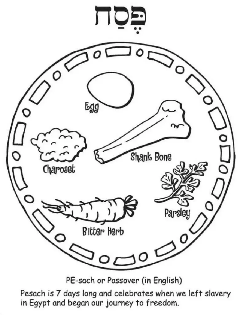 passover plagues coloring pages