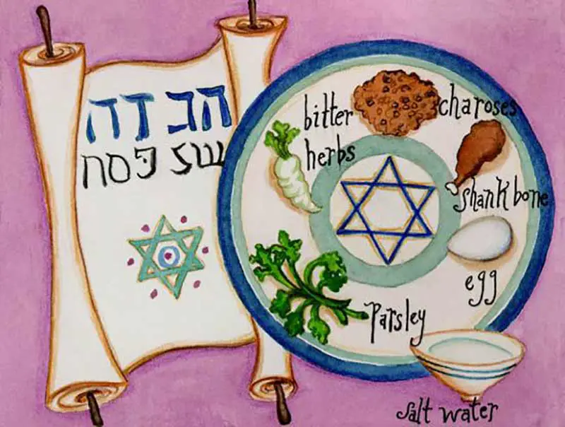 passover symbols images